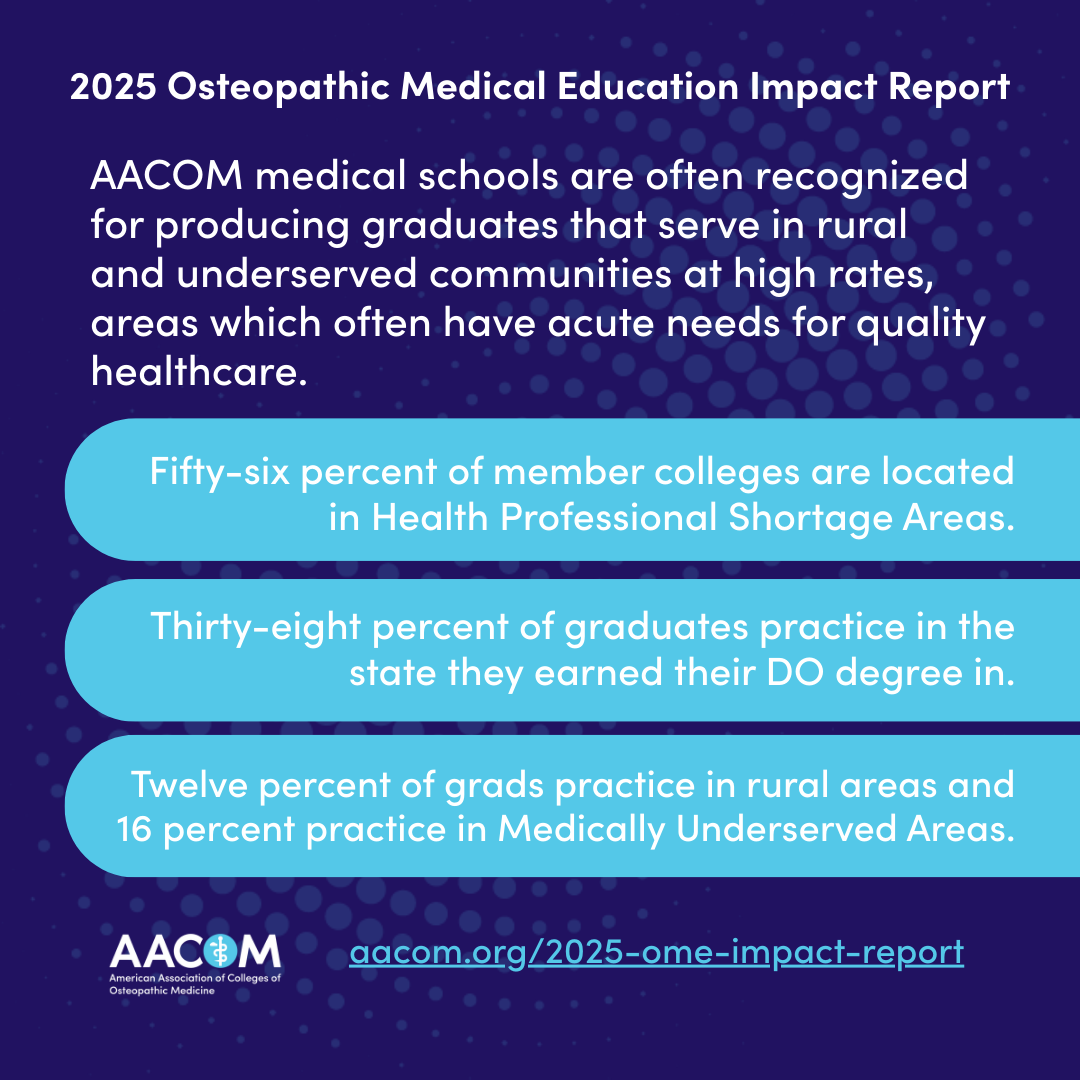 Graphic depicting the role graduates of osteopathic medical schools have in serving rural and underserved communities.